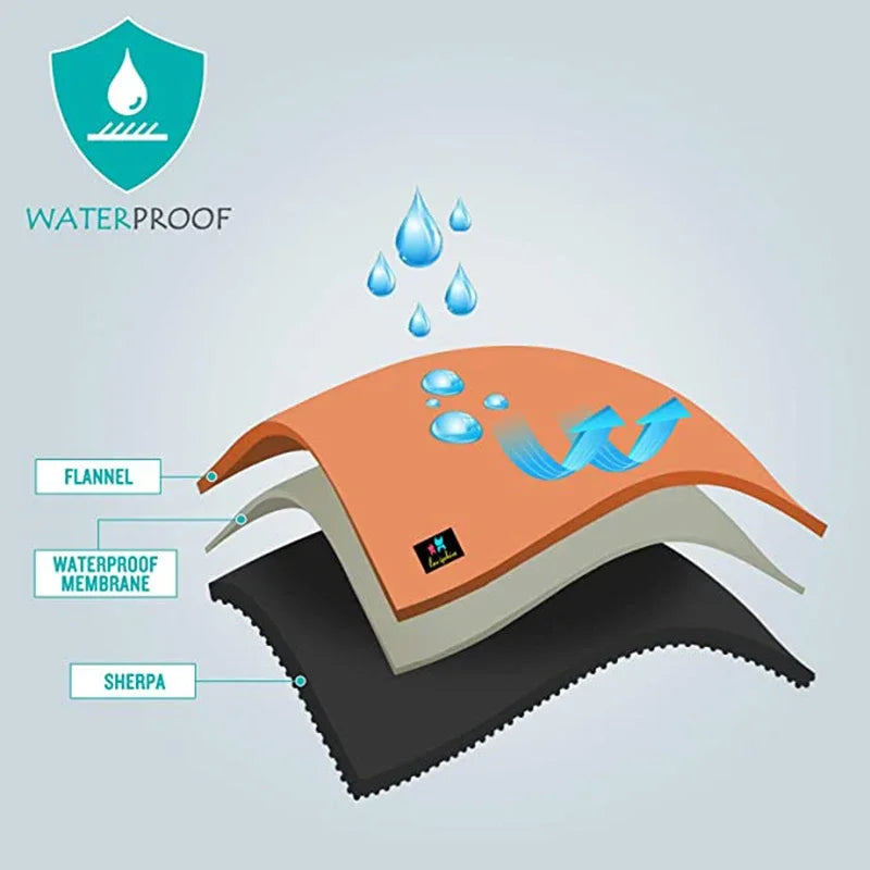 Waterproof Soft Blanket